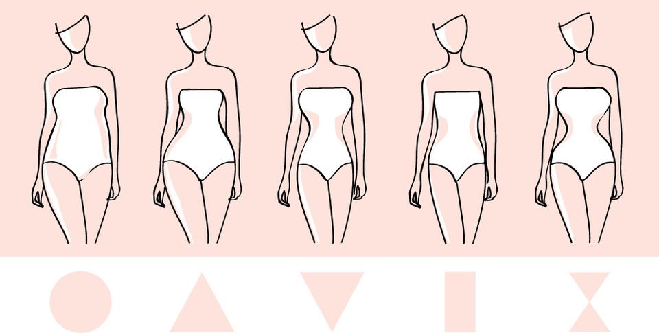 How To Dress For Your Body Type